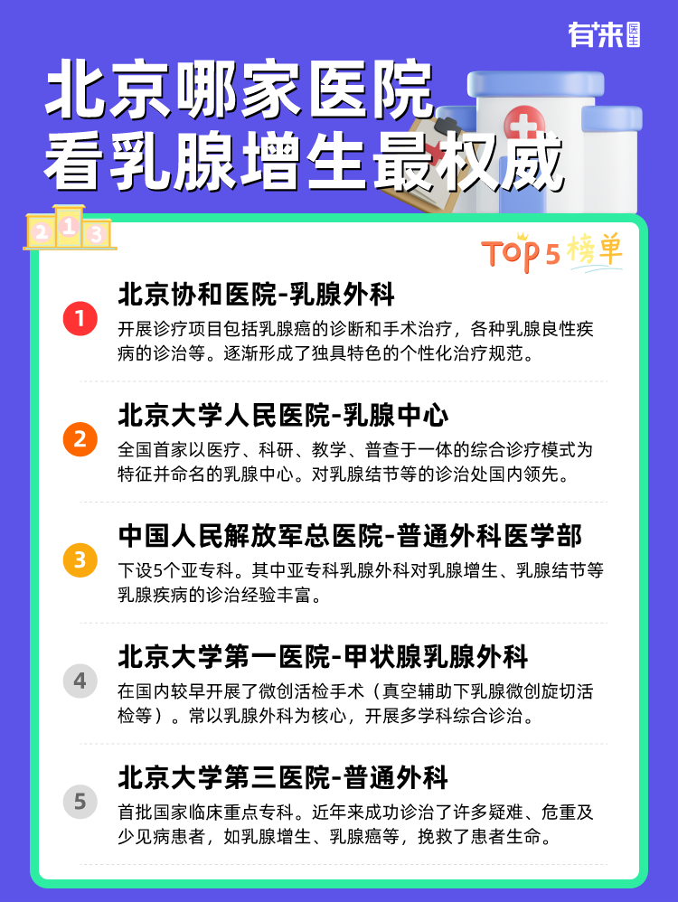 北京哪家医院看乳腺增生比较权威