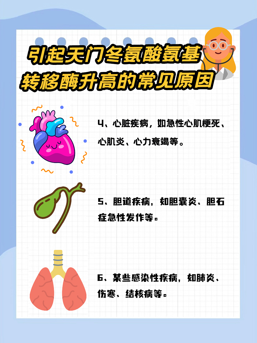 天门冬氨酸氨基转移酶高，是怎么回事？