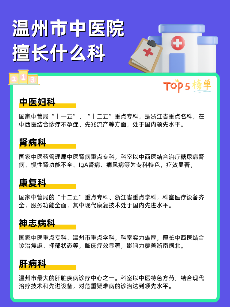 温州市中医院擅长什么科