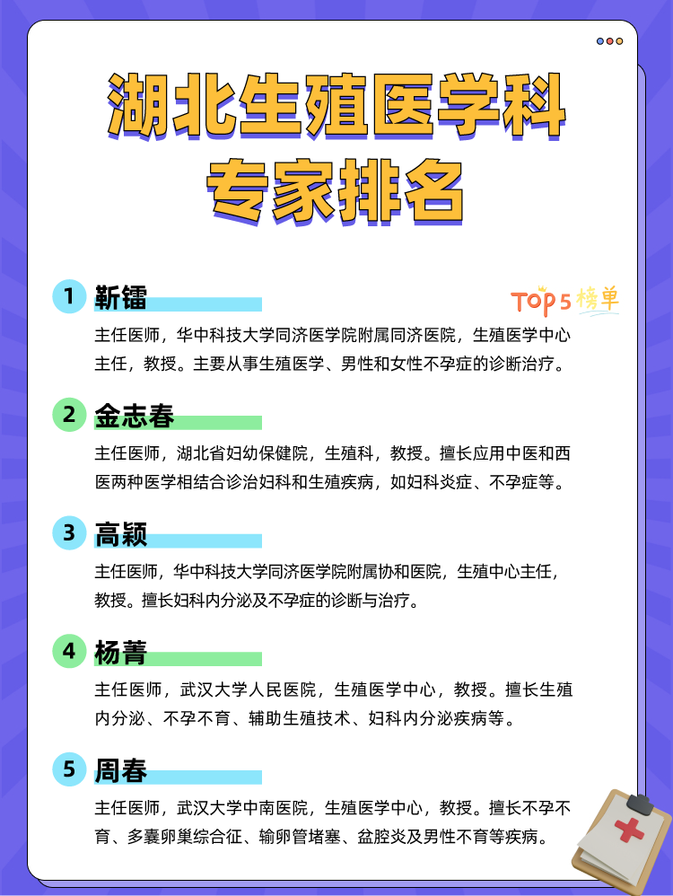 湖北生殖医学科专家排名