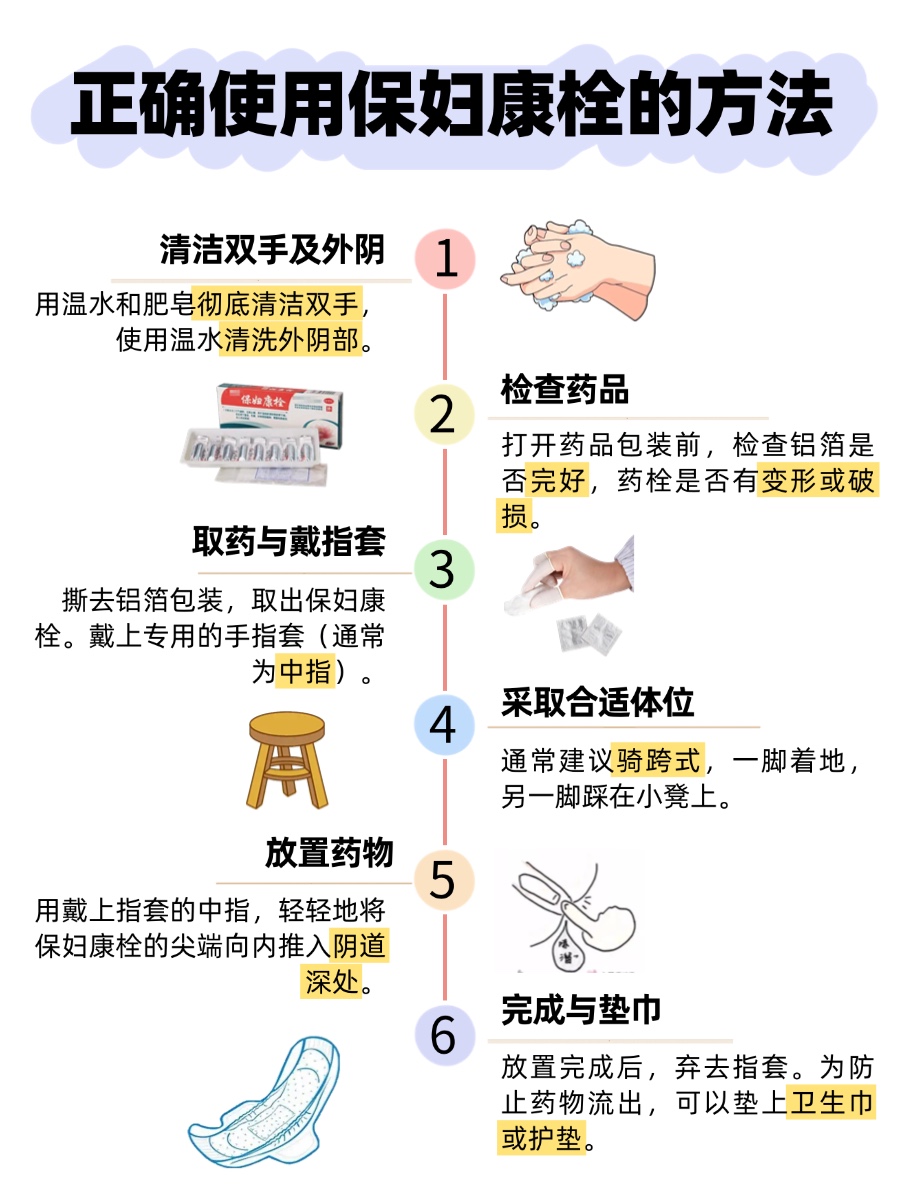 注意！保妇康栓过敏？这些症状要警惕！
