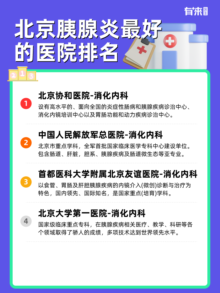 北京胰腺炎比较好的医院排名