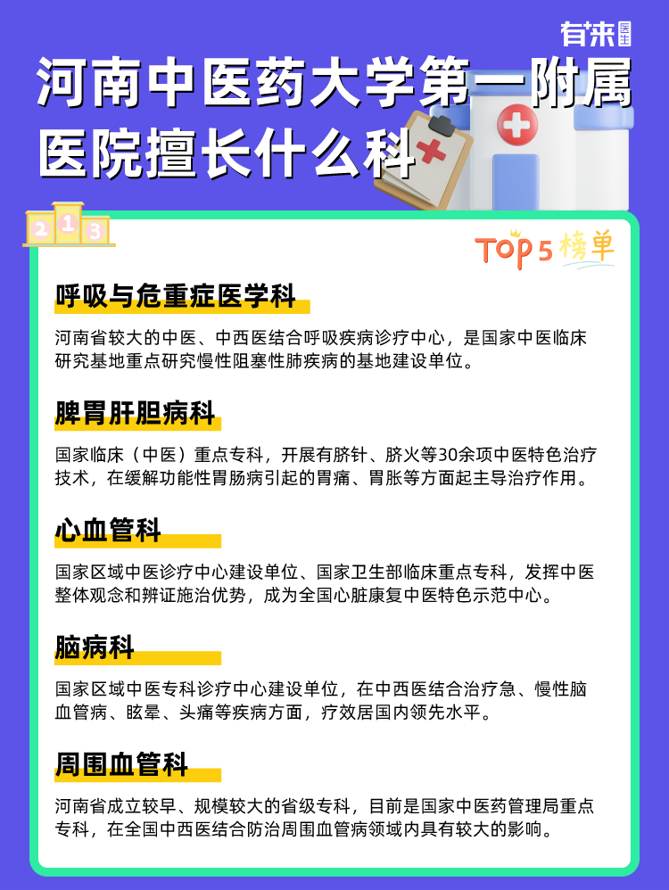 河南中医药大学第一附属医院擅长什么科