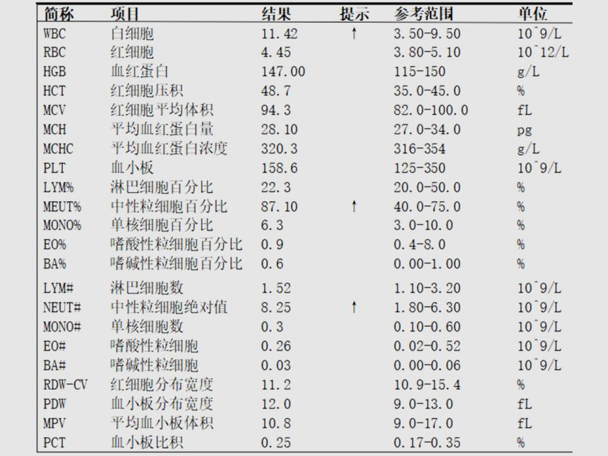 头孢克肟分散片（老大爷患支气管扩张症，头孢克肟分散片效果好）.png