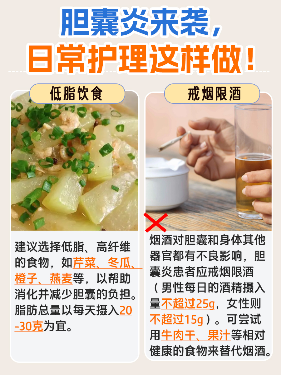 胆囊炎有顺口溜？大家快来听听看！