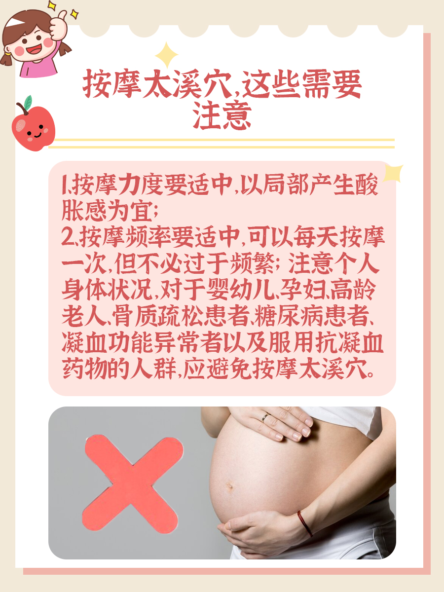 太溪穴按摩有讲究，最佳时间不容错过！