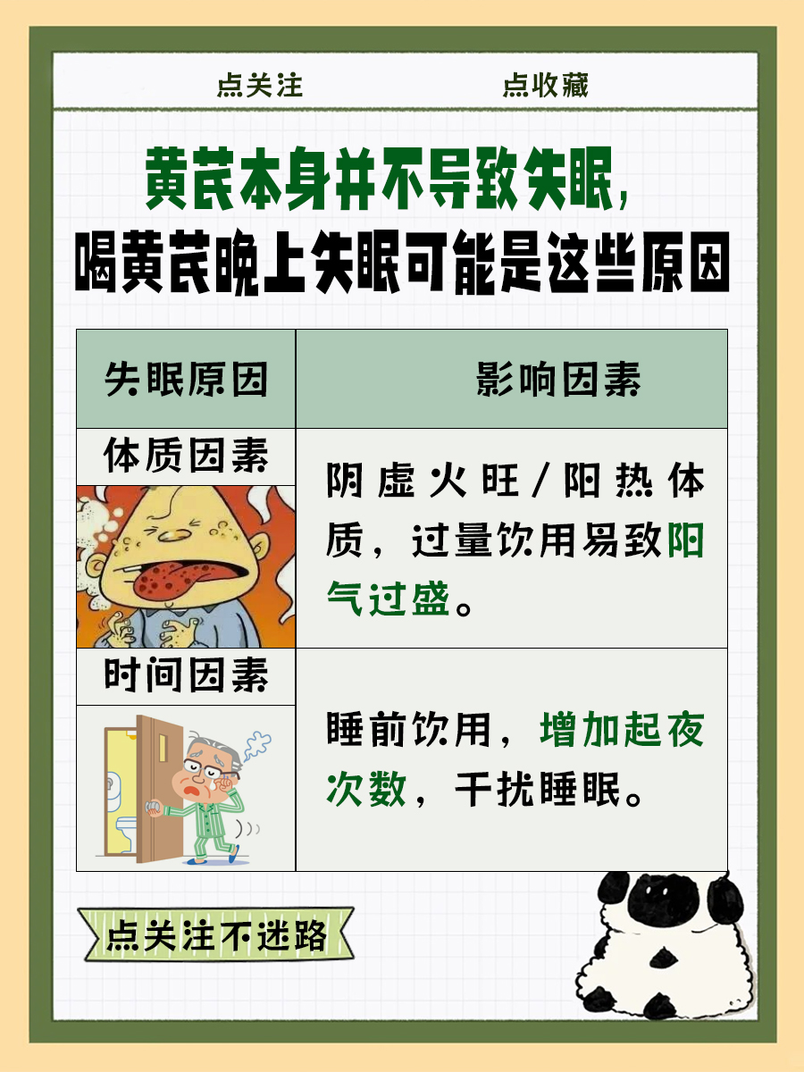 好奇！为何喝黄芪会导致晚上失眠？