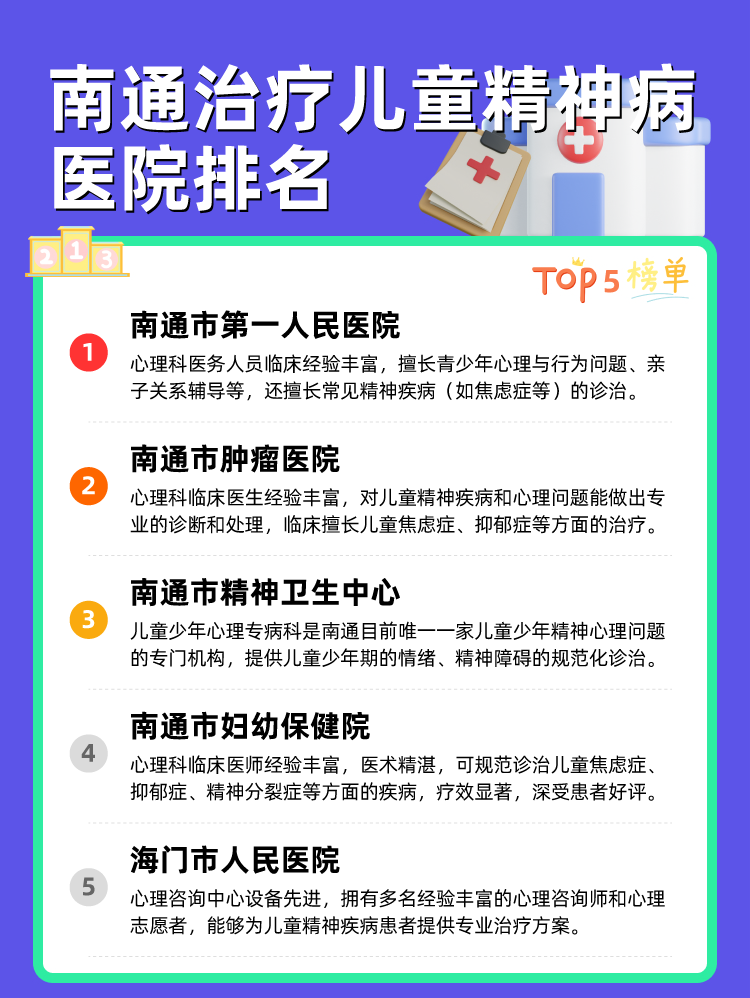 南通治疗儿童精神病医院排名