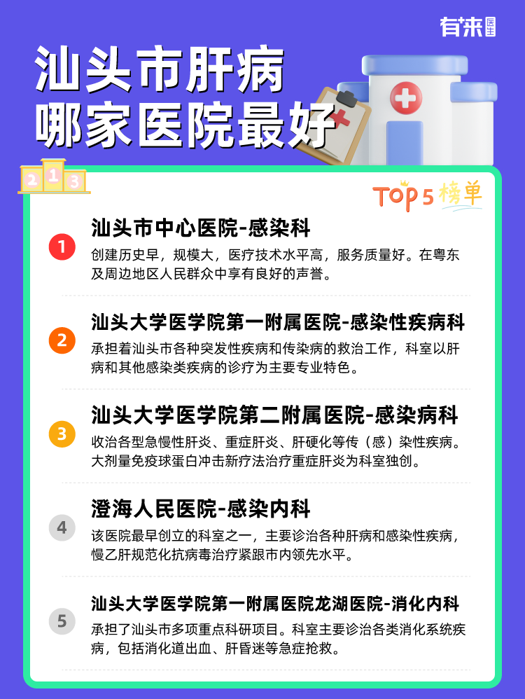 汕头市肝病哪家医院比较好