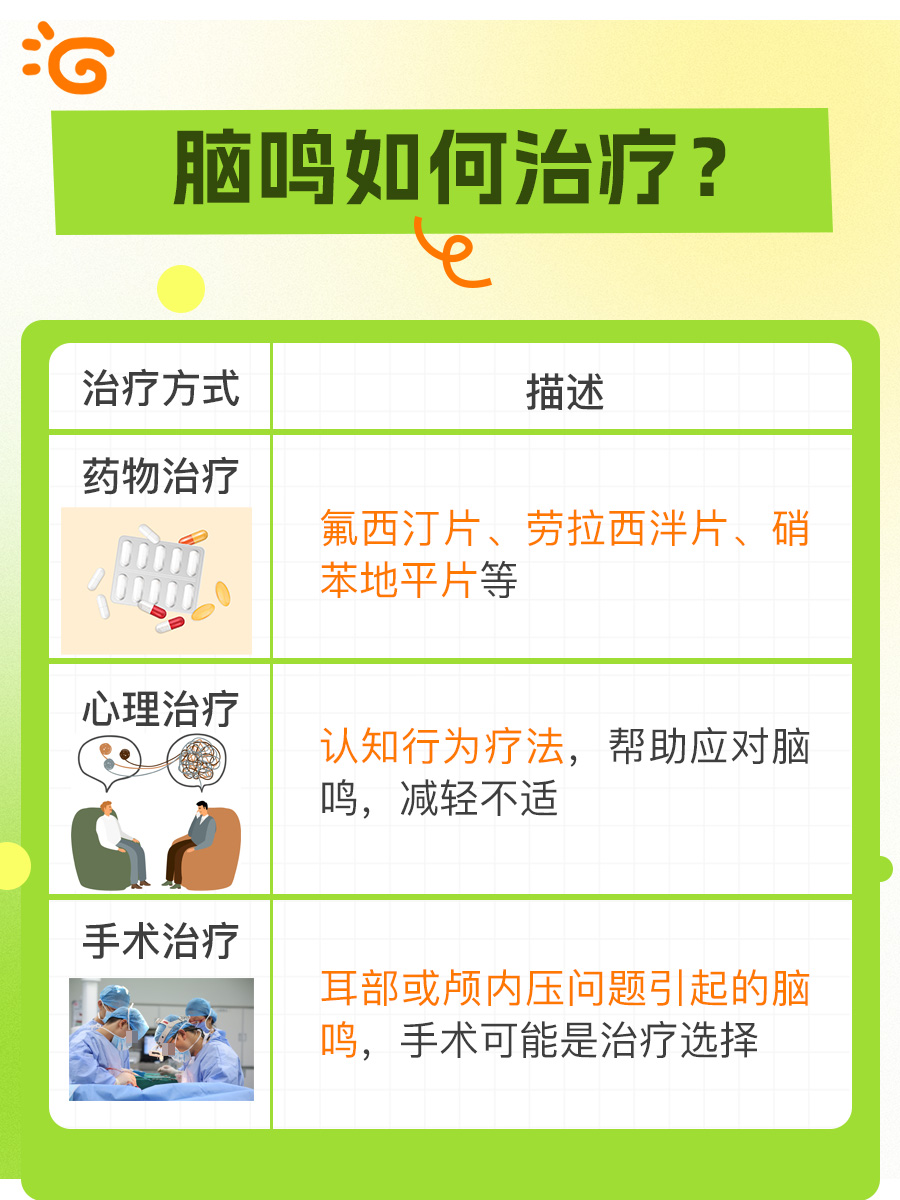 脑鸣超过3个月，治疗有希望吗？