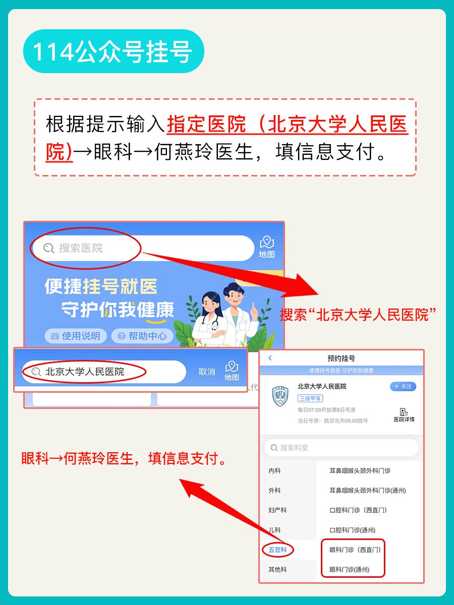 北大人民医院何燕玲医生怎么样？怎么挂号？