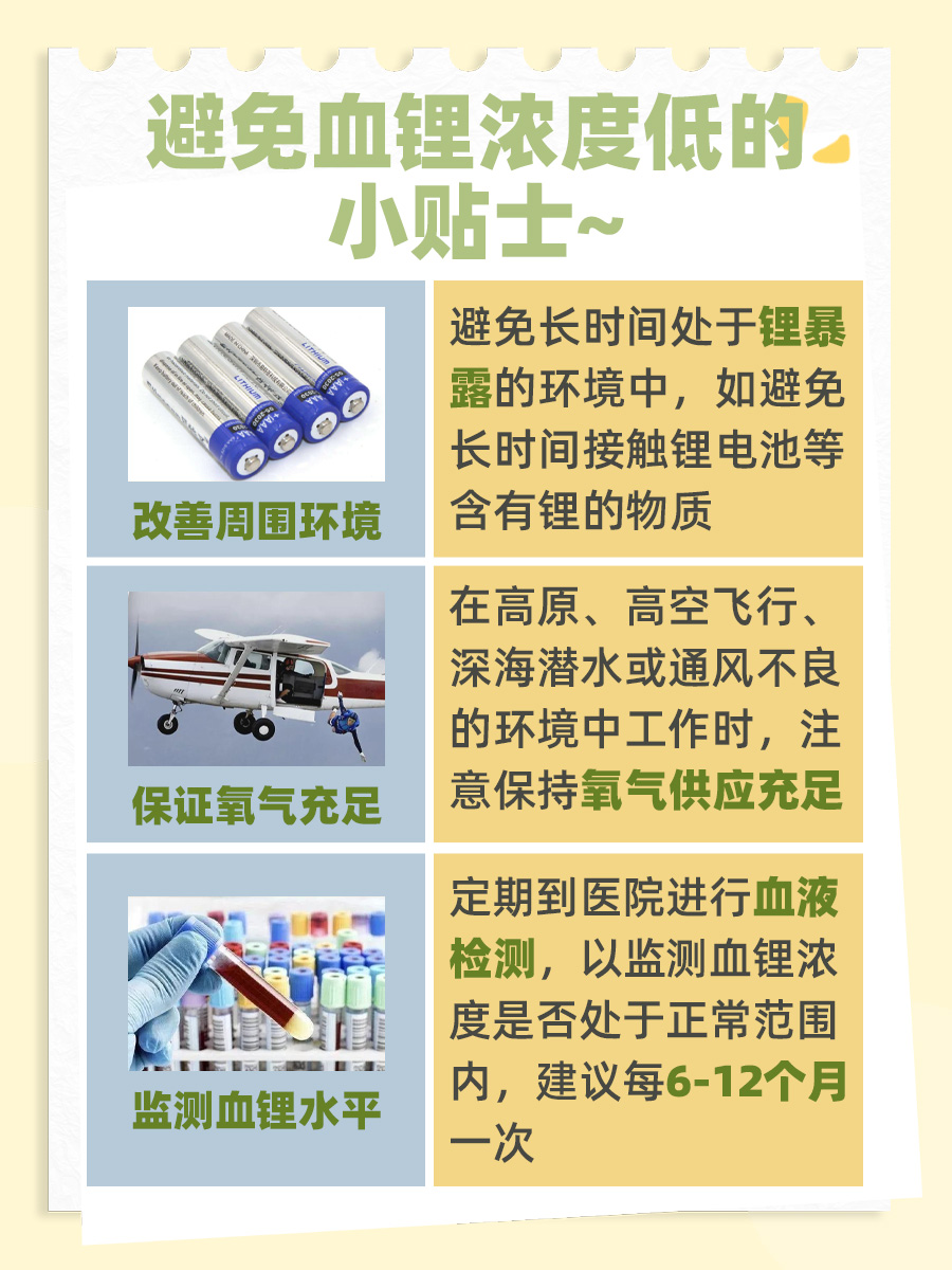 血锂浓度低会有什么不好？原来这些都有可能！