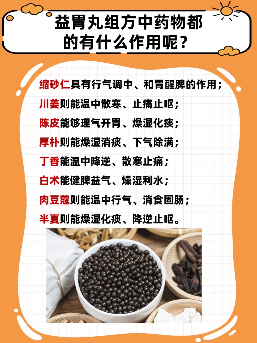 揭秘益胃丸：神奇小药丸，组方大公开！