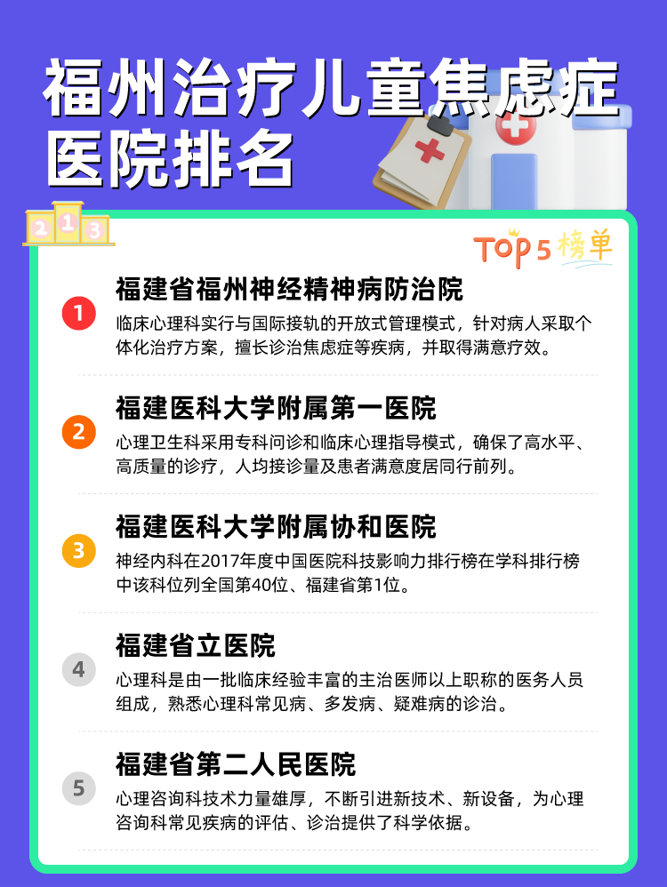福州治疗儿童焦虑症医院排名