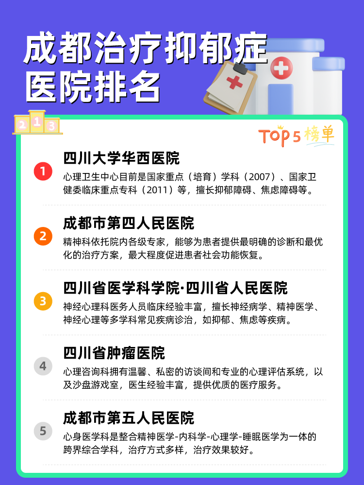 成都治疗抑郁症医院排名