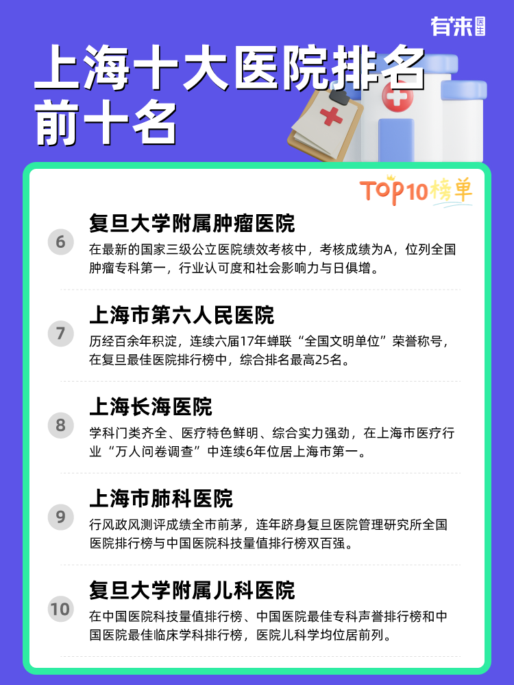 上海十大医院排名 前十名