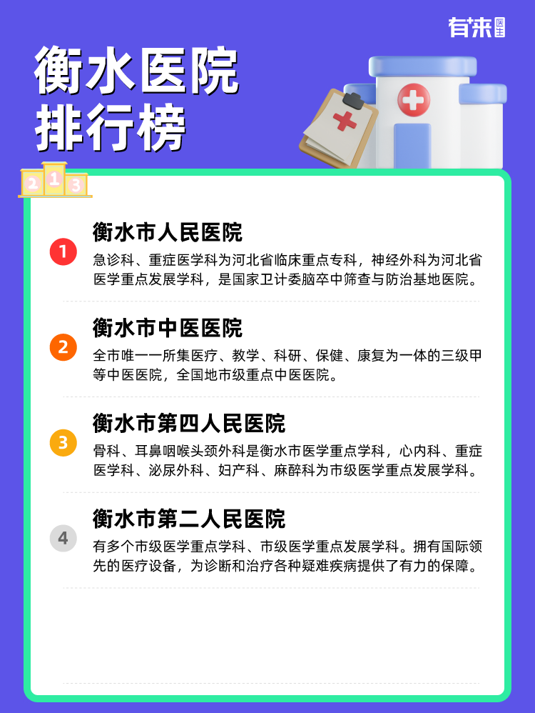 衡水医院排行榜