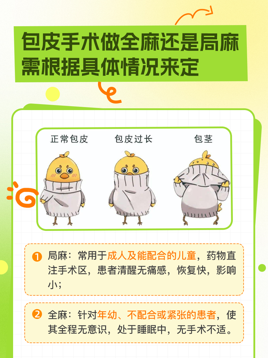 包皮手术：全麻or局麻？专业医生揭秘麻醉选择