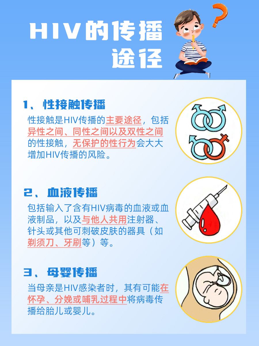 快速了解：感染HIV多久能检测出来？
