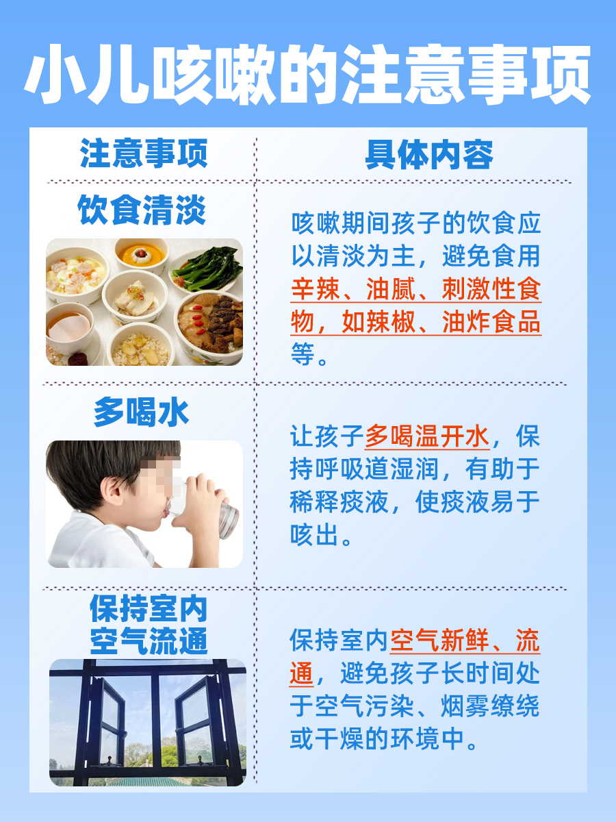 小儿咳嗽，推拿手法教程来了，建议家长收藏