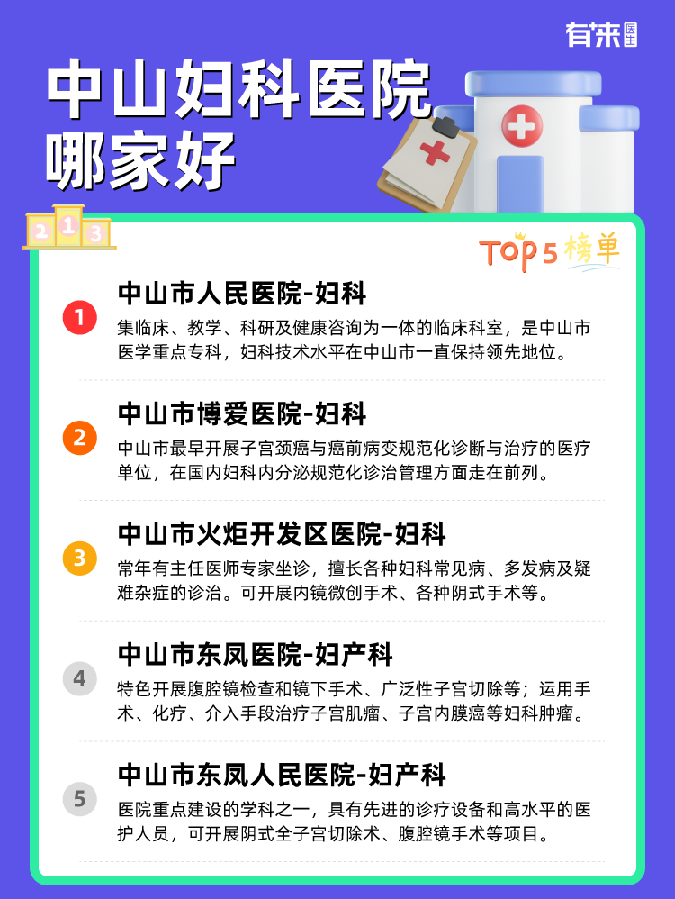中山妇科医院哪家好