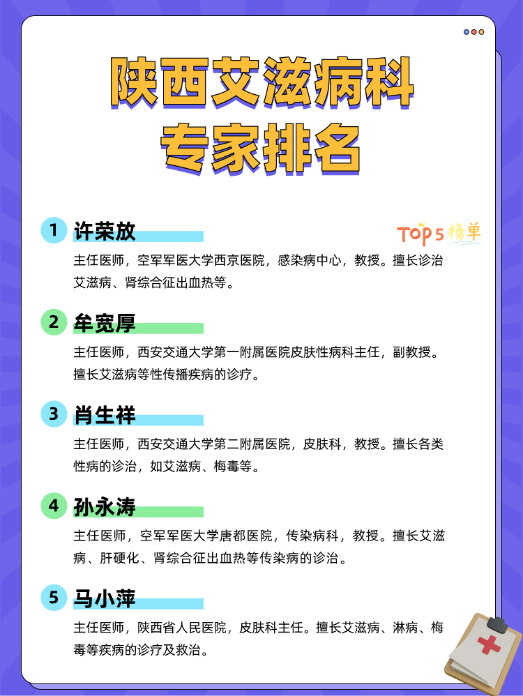 陕西艾滋病科专家排名