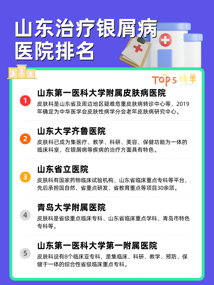 山东治疗银屑病医院排名