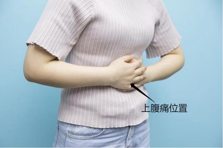 上腹痛位置图 上腹痛位置图