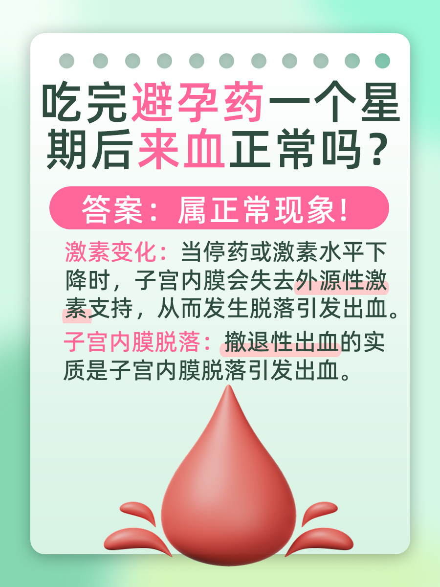 医生揭秘：避孕药后一周出血，正常反应吗？