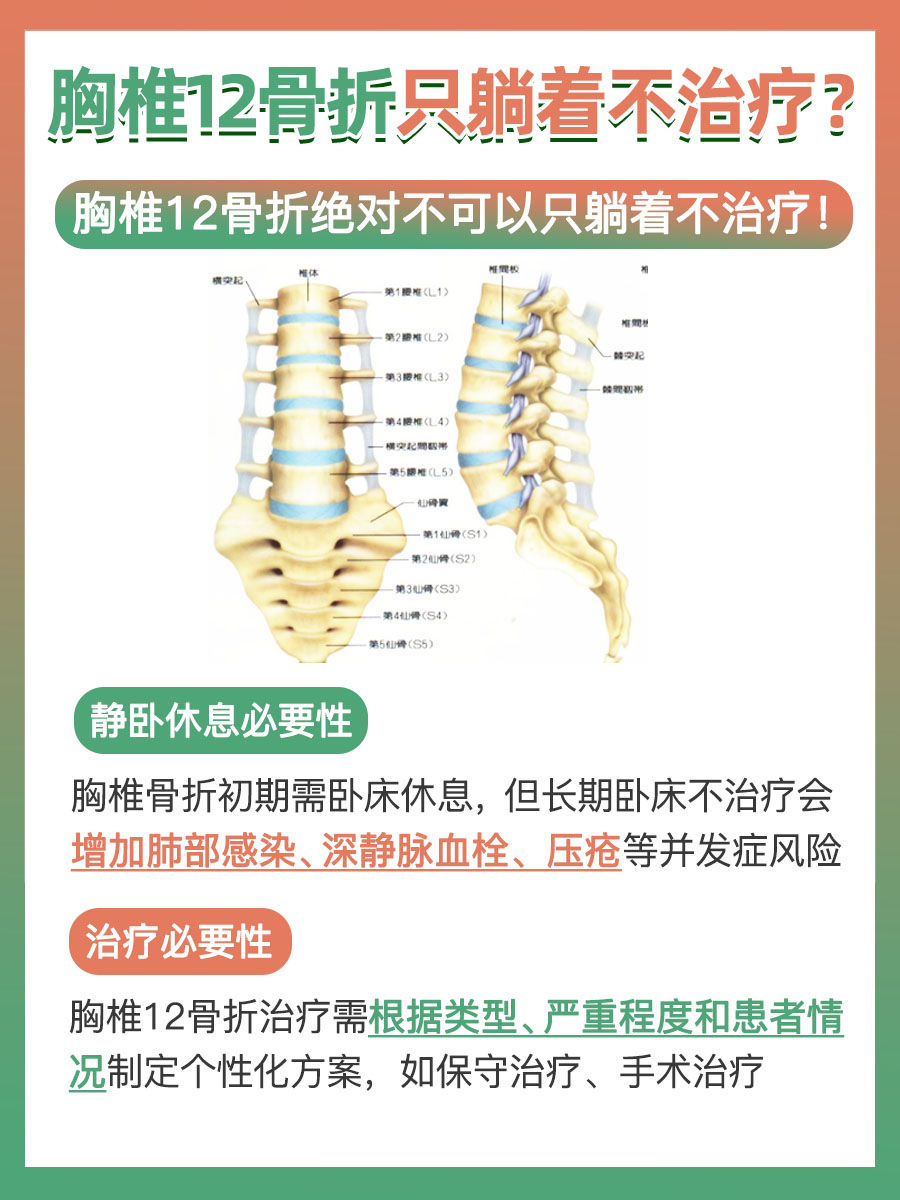 胸椎12骨折只躺着不治疗？一文了解