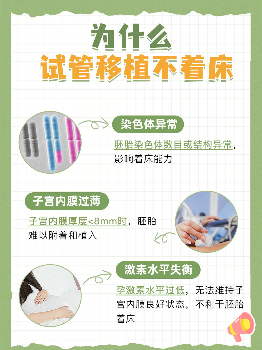 着床失败？解锁试管移植不成功的原因