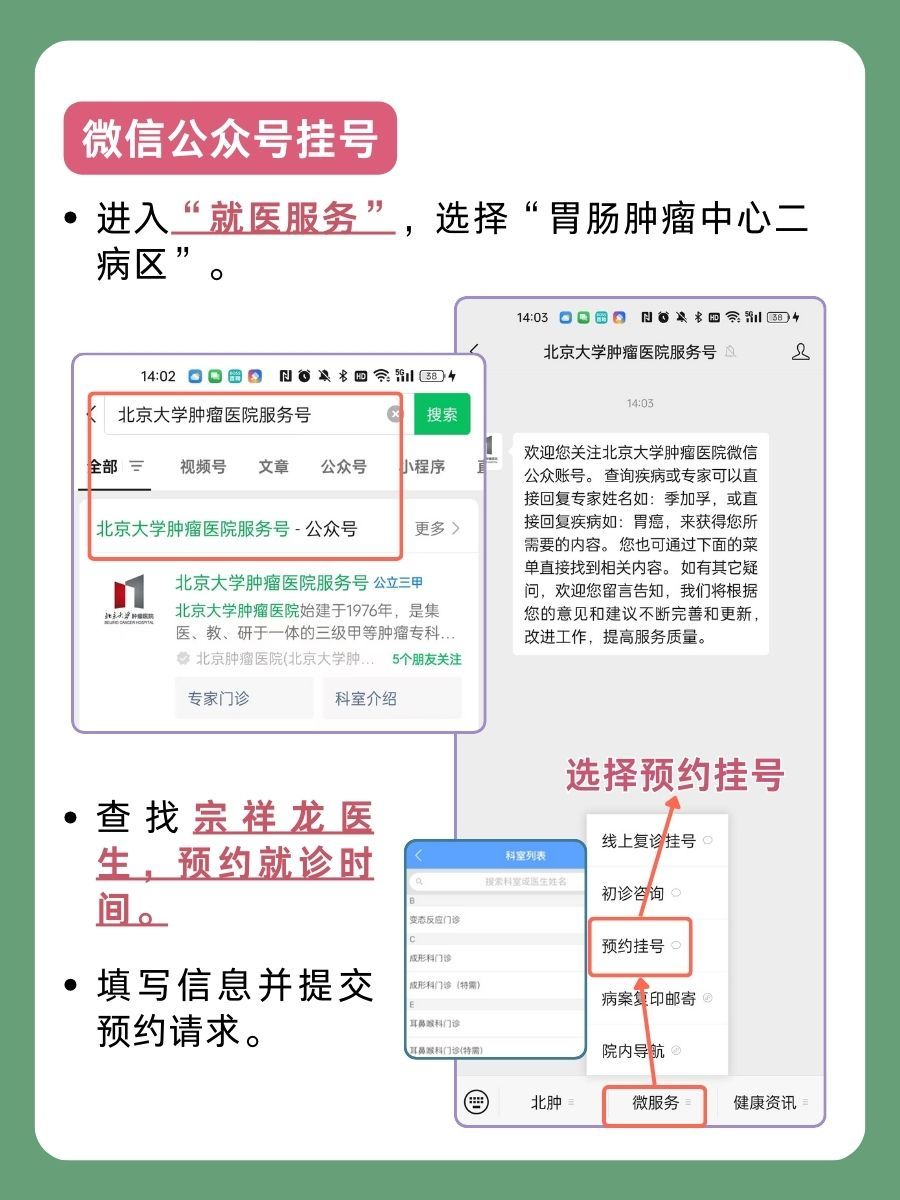 北京大学肿瘤医院宗祥龙医生怎么样？怎么挂号？
