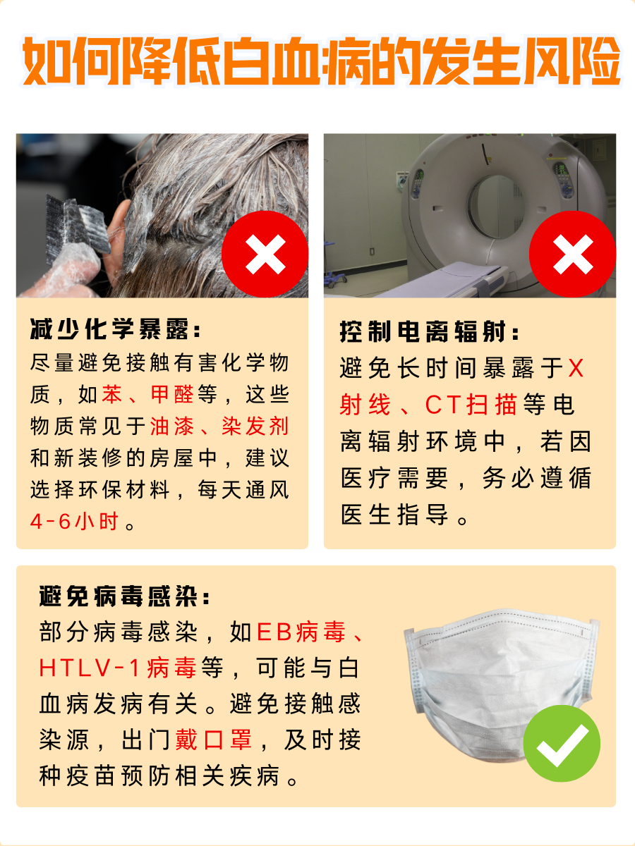 白血病征兆?这几种贫血不容小看!