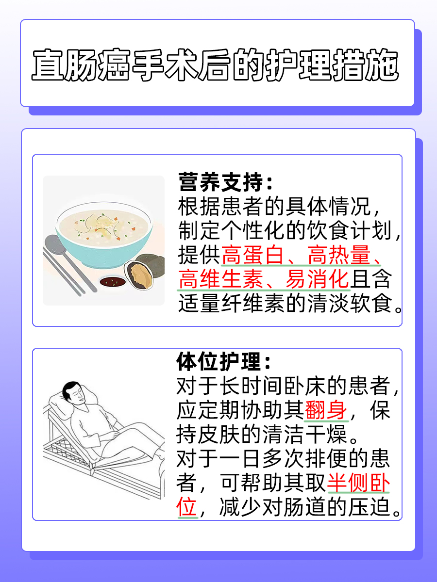 直肠癌晚期：手术切除，是否还有意义？