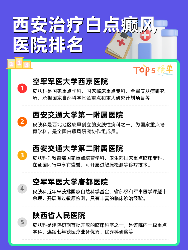 西安治疗白点癫风医院排名