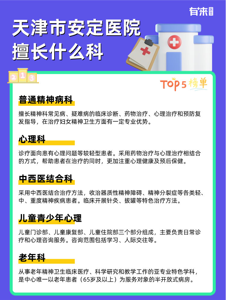 天津市安定医院擅长什么科