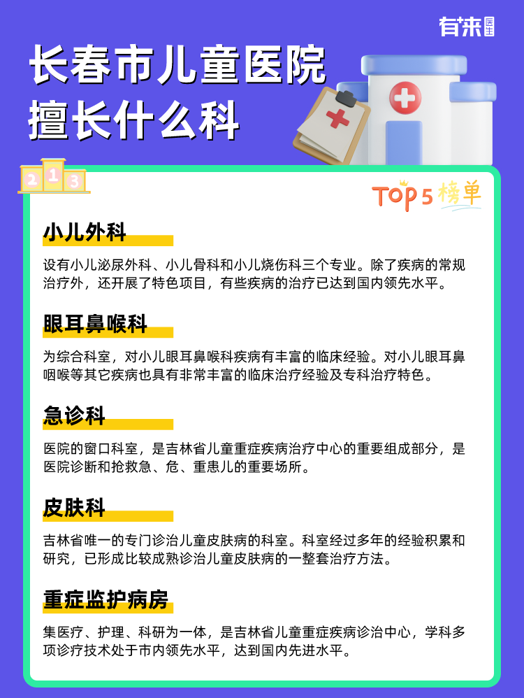 长春市儿童医院擅长什么科