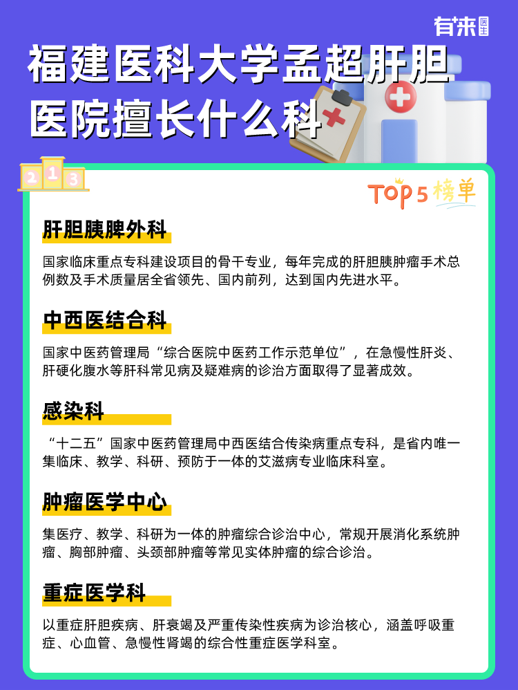 福建医科大学孟超肝胆医院擅长什么科
