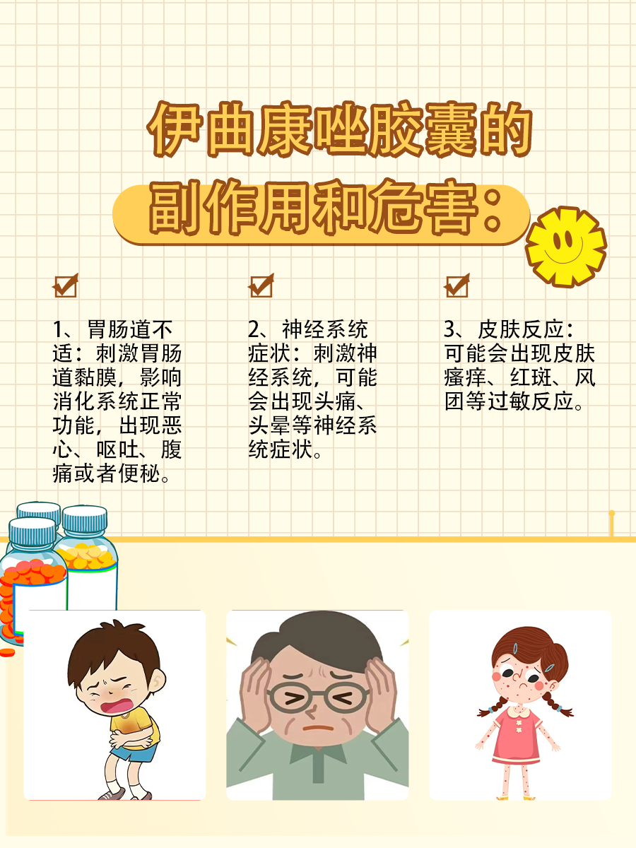 服用伊曲康唑胶囊需谨慎：副作用与危害大盘点