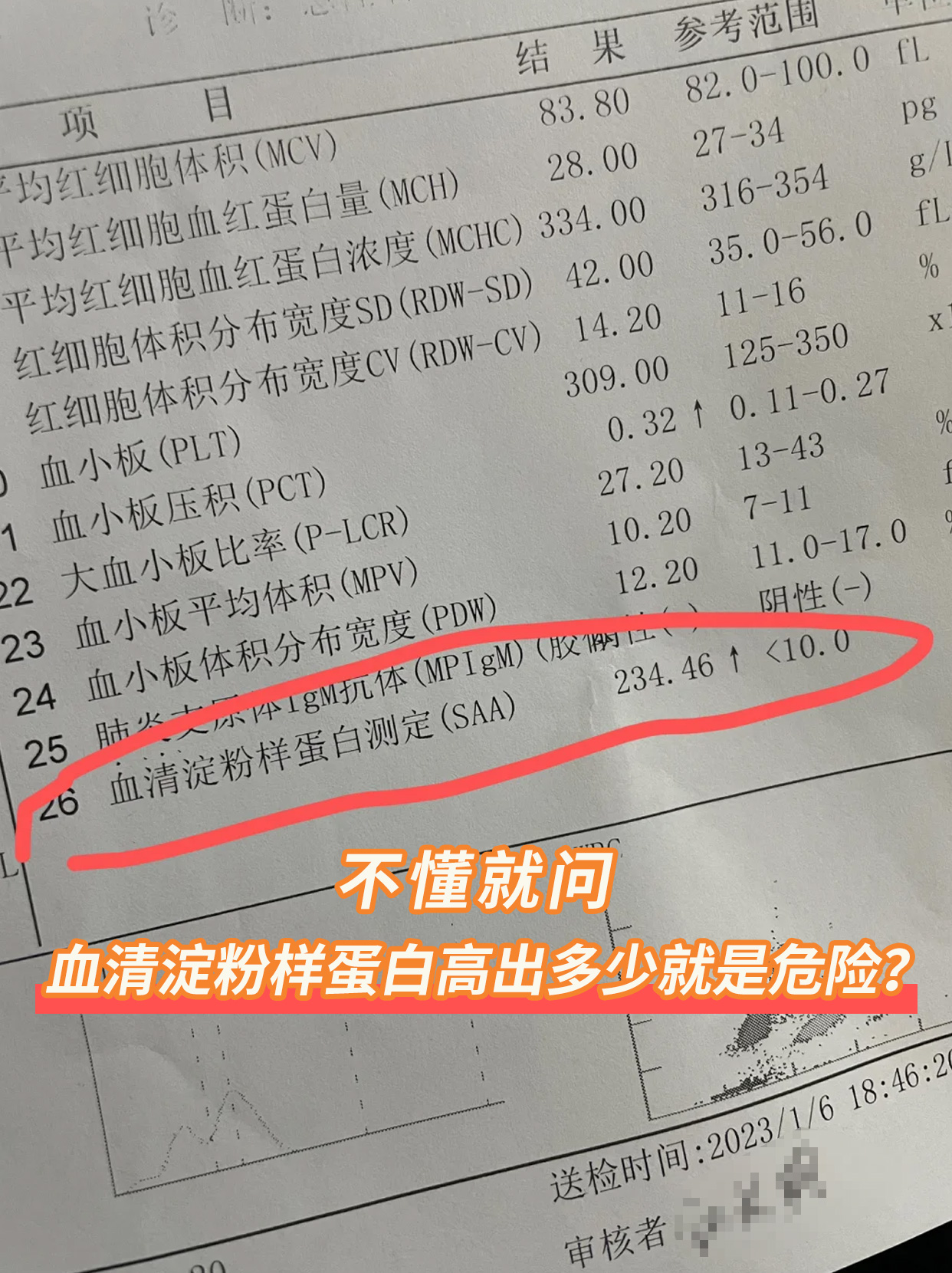 不懂就问，血清淀粉样蛋白高出多少就是危险？