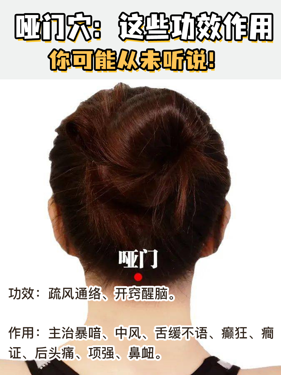 哑门穴：这些功效作用，你可能从未听说！