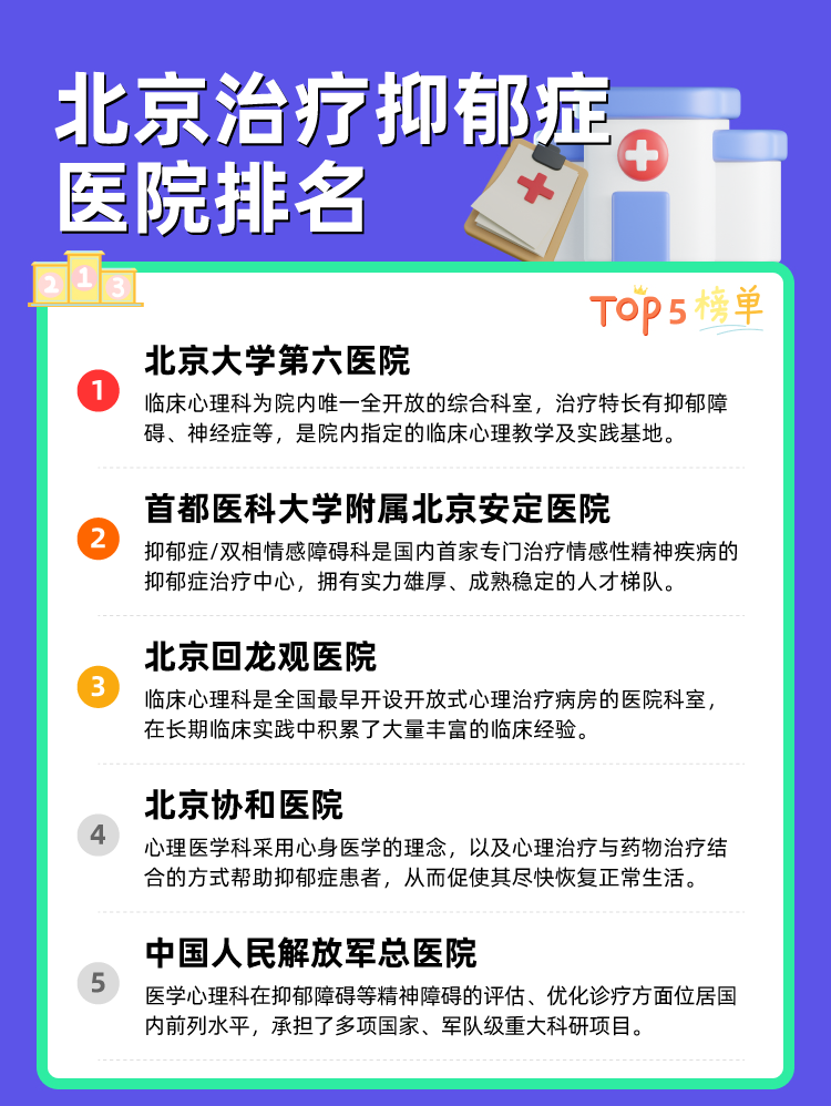 北京治疗抑郁症医院排名