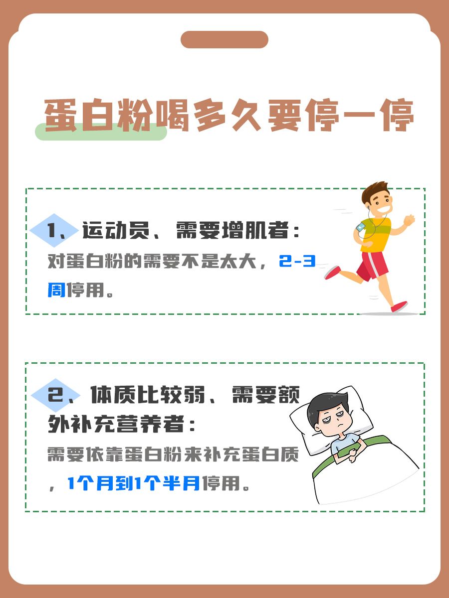 注意注意！蛋白粉喝多久要停一停
