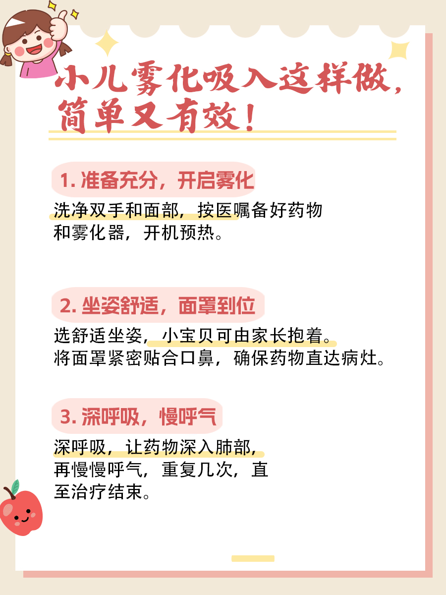 雾化用布地奈德和异丙托，对小儿究竟有何功效？
