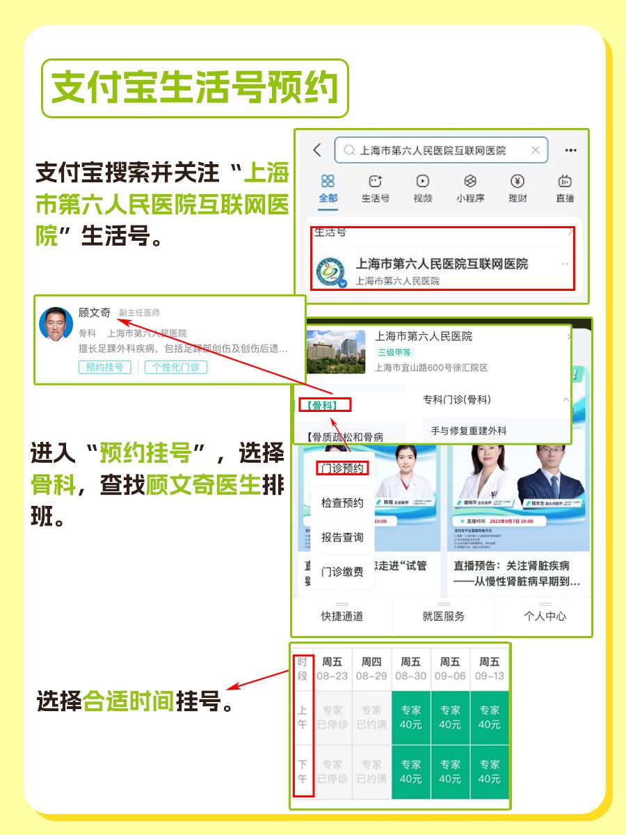 上海市第六人民医院顾文奇医生怎么样?怎么挂号?