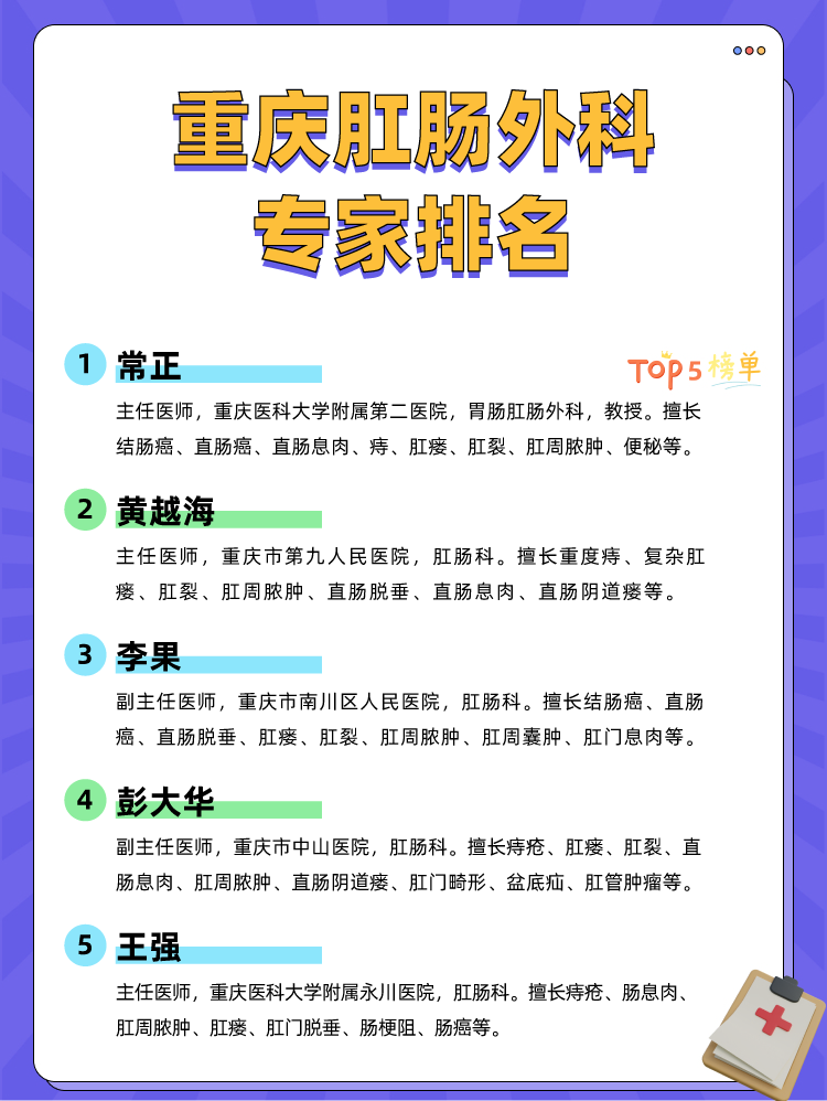 重庆肛肠外科专家排名