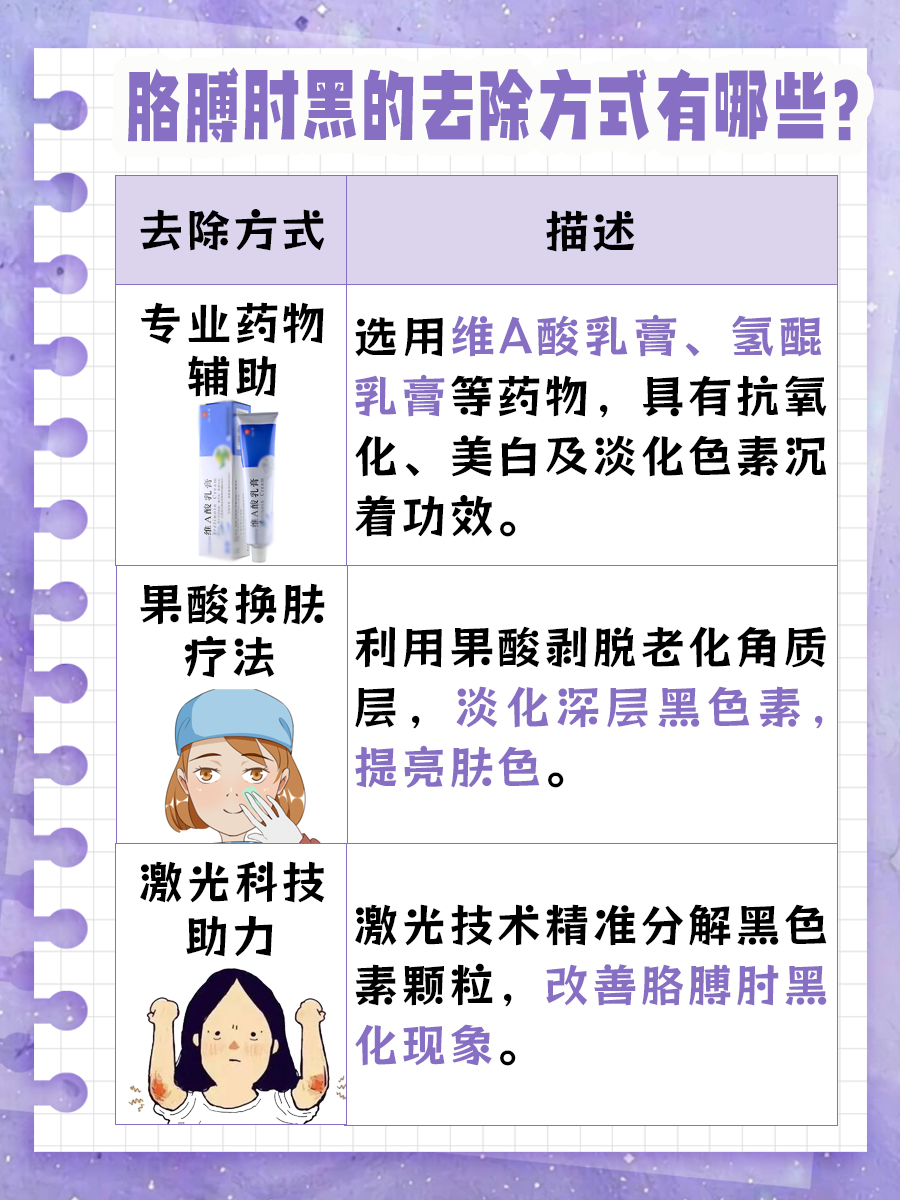 胳膊肘黑的去除方式都有哪些？