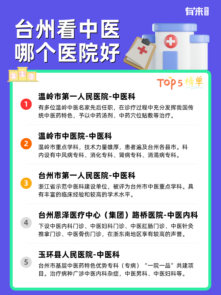 台州看中医哪个医院好