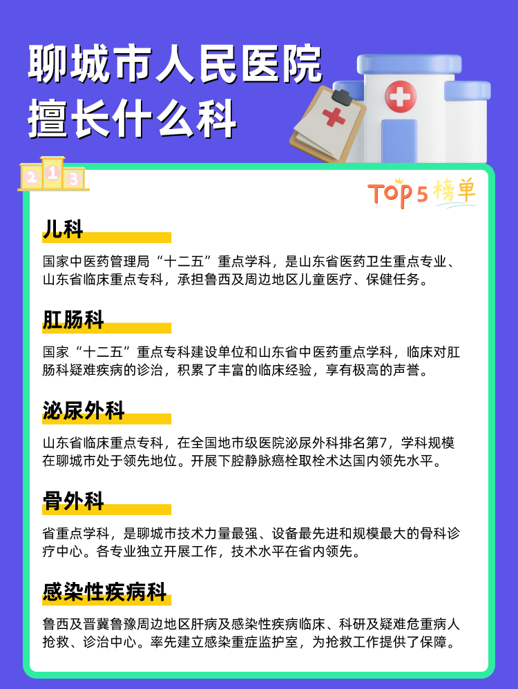 聊城市人民医院擅长什么科