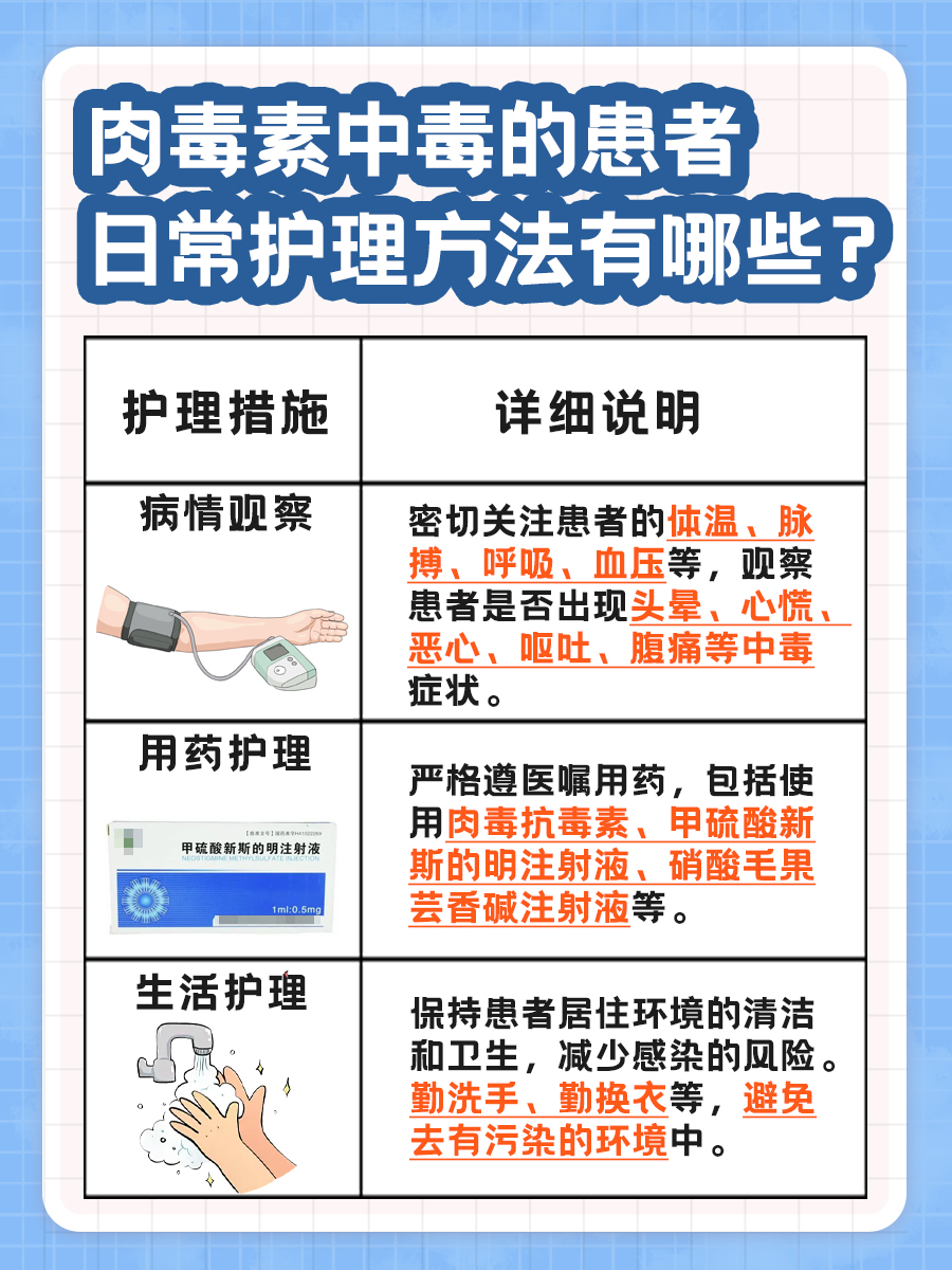 肉毒素中毒6个月了还没好,这是怎么回事?
